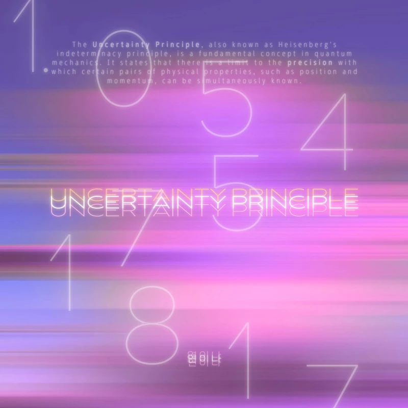 Uncertainty Principle Image